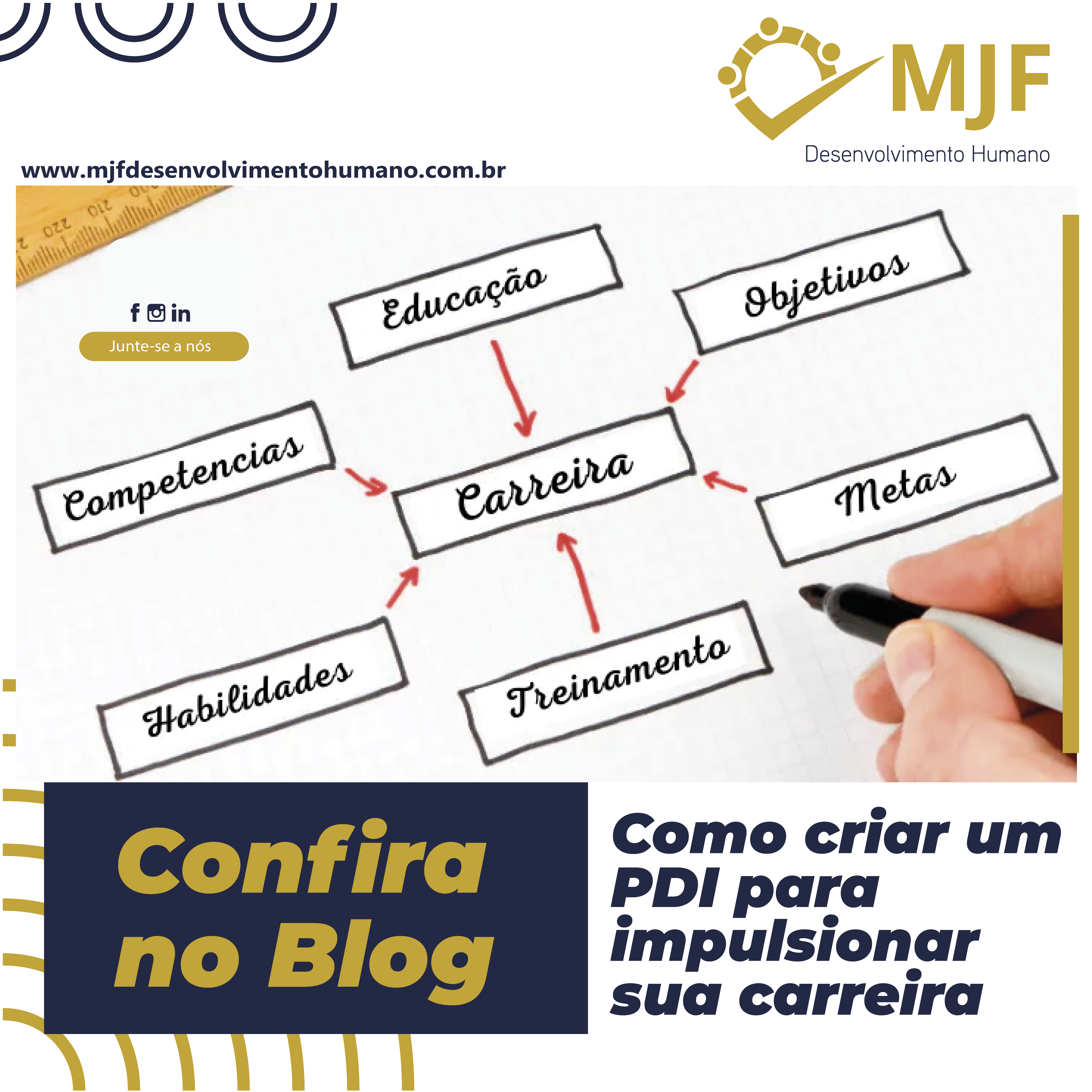 Como Criar Um Pdi Para Impulsionar Sua Carreira Mjf